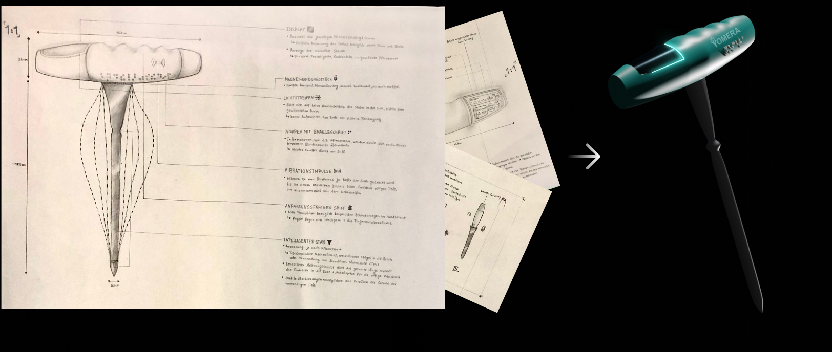 Design System Diagram